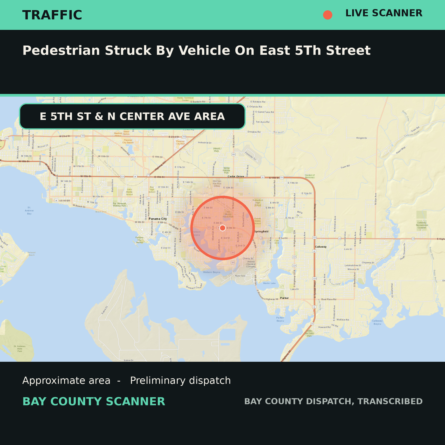 Map: Pedestrian Struck by Vehicle on East 5th Street