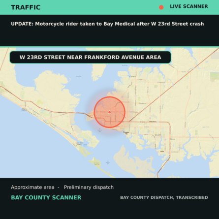 Map: UPDATE: Motorcycle rider taken to Bay Medical after W 23rd Street crash