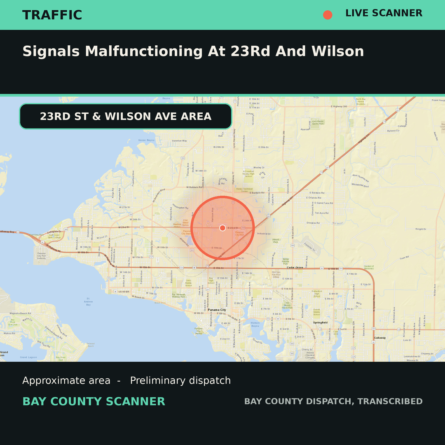 Map: Signals Malfunctioning at 23rd and Wilson