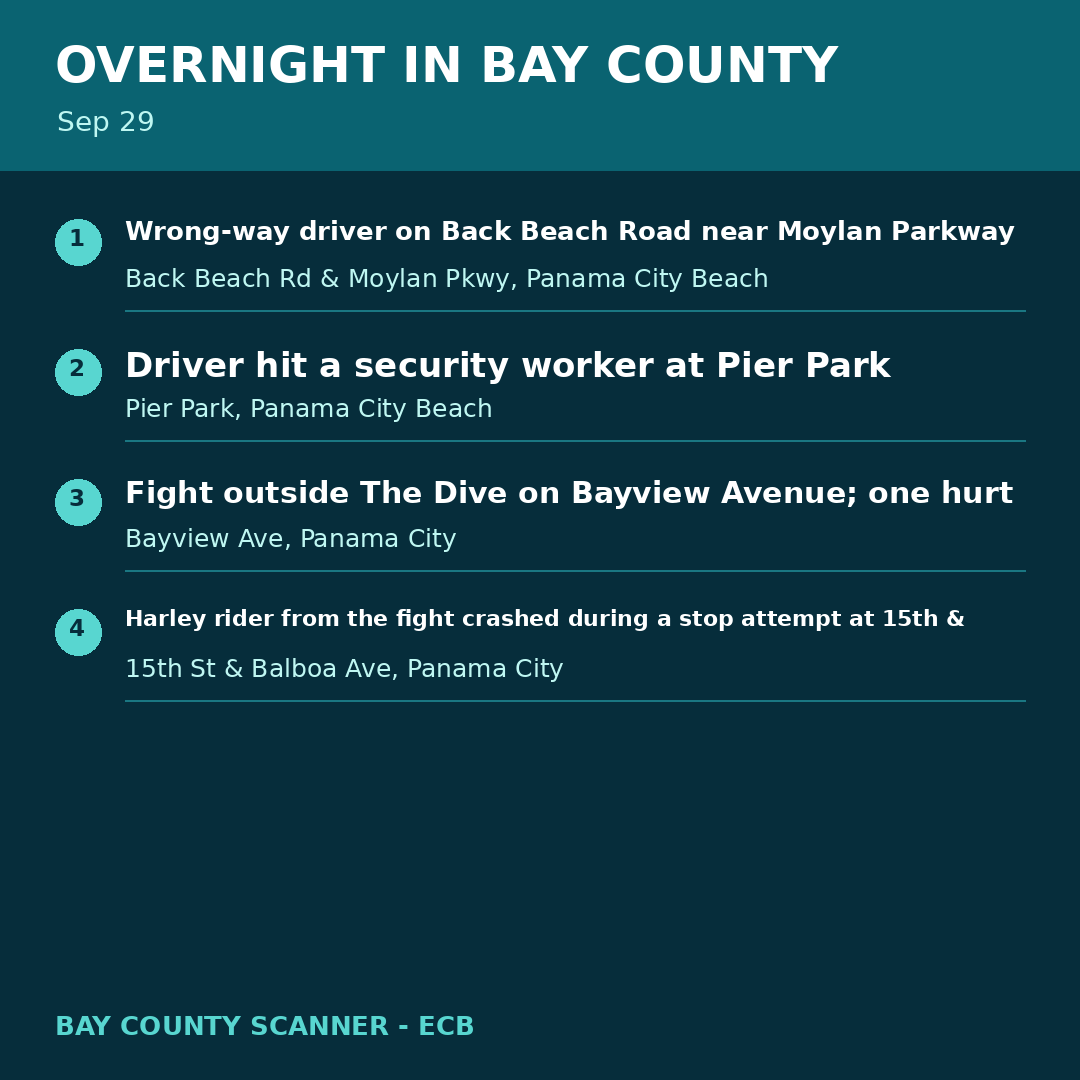 Map: Overnight recap - Sep 29