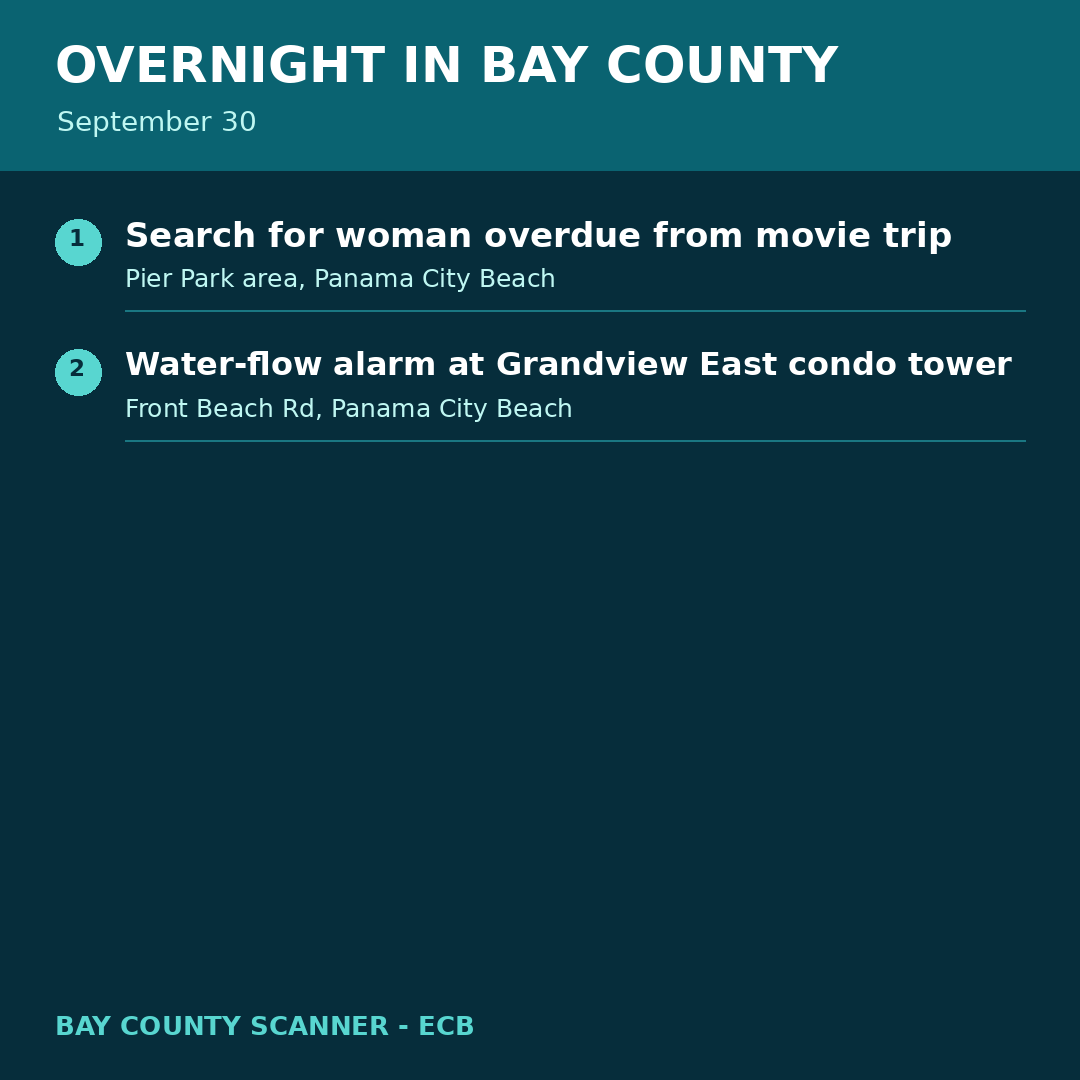Map: Overnight recap - Sep 30