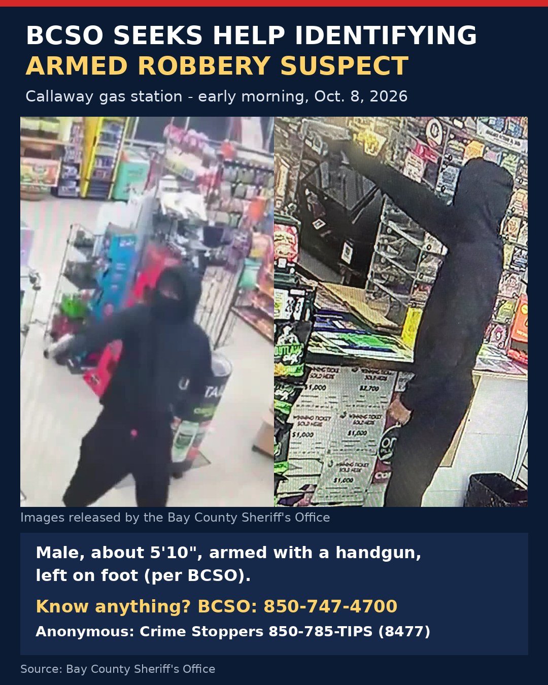 Surveillance images released by the Bay County Sheriff's Office of an armed robbery suspect, Callaway gas station, Oct. 8