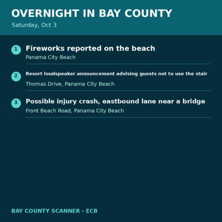 Map: Overnight recap - Oct 3