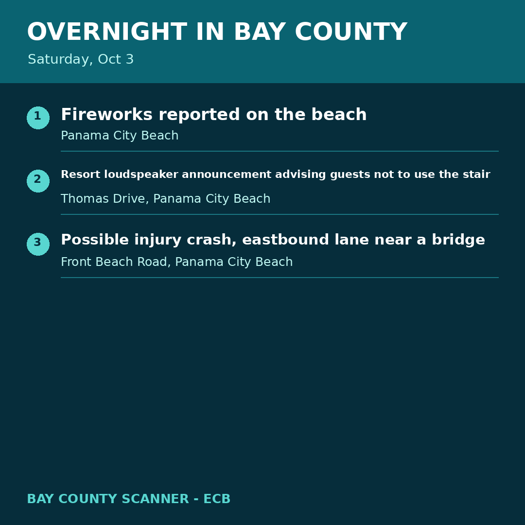 Map: Overnight recap - Oct 3