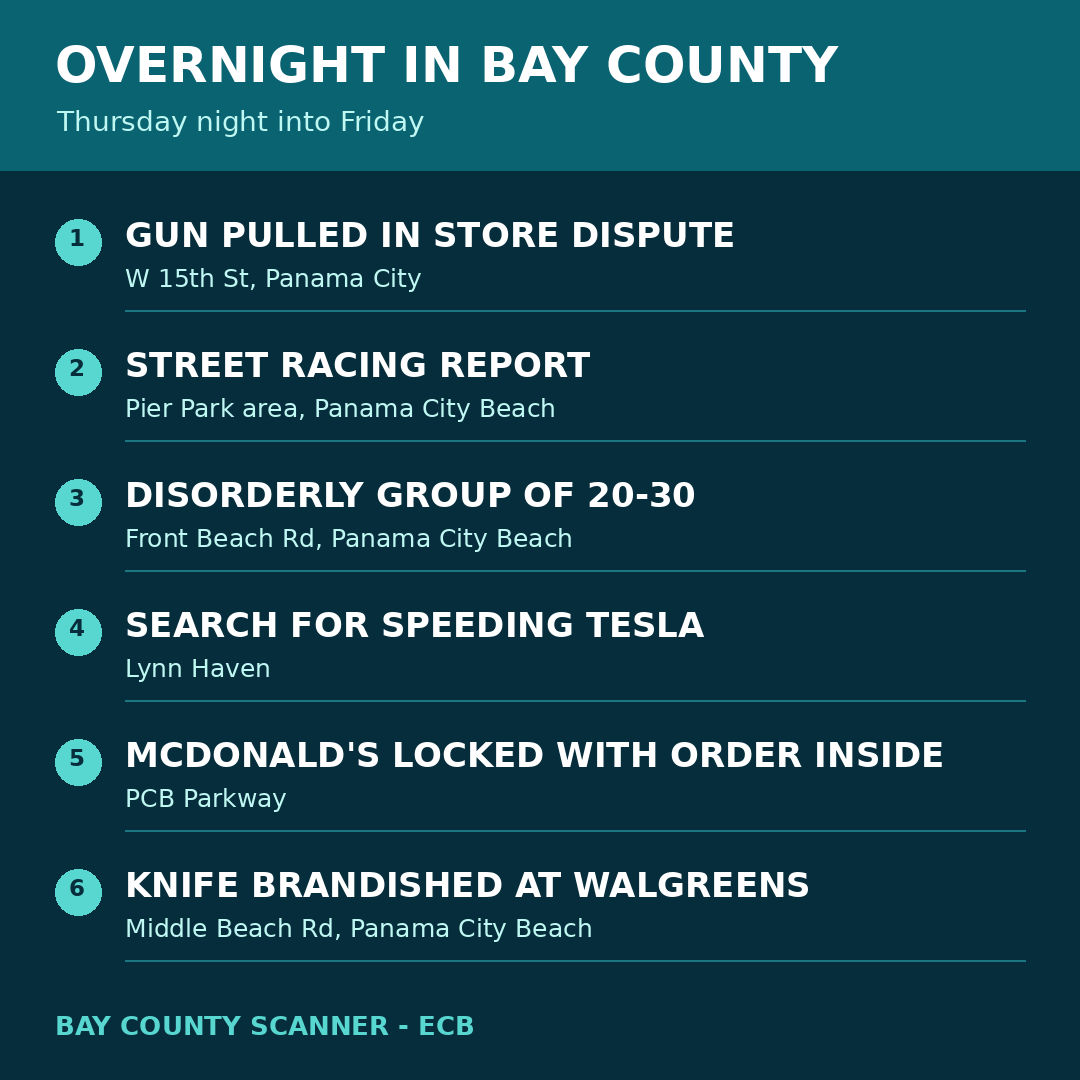 Map: Overnight recap - Friday, October 9